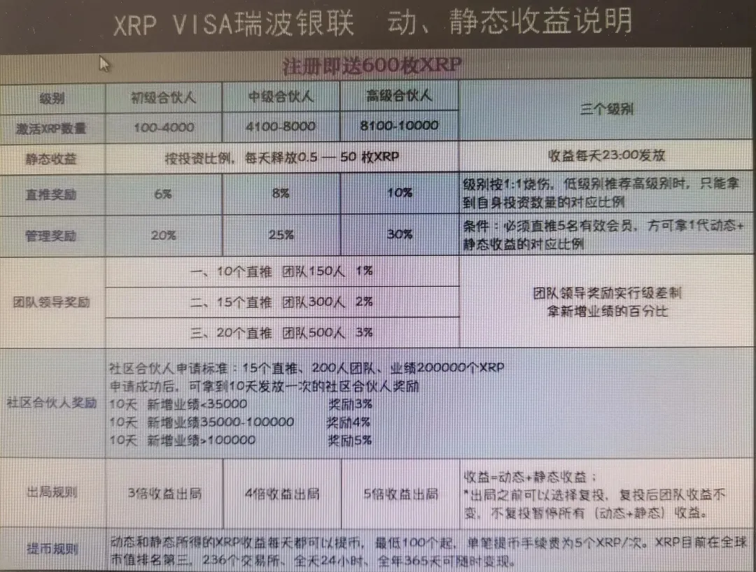 网警普法 