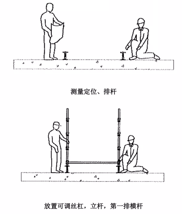 盘扣悬挑架、钢管悬挑架与爬架对比，哪种更具有操作性？