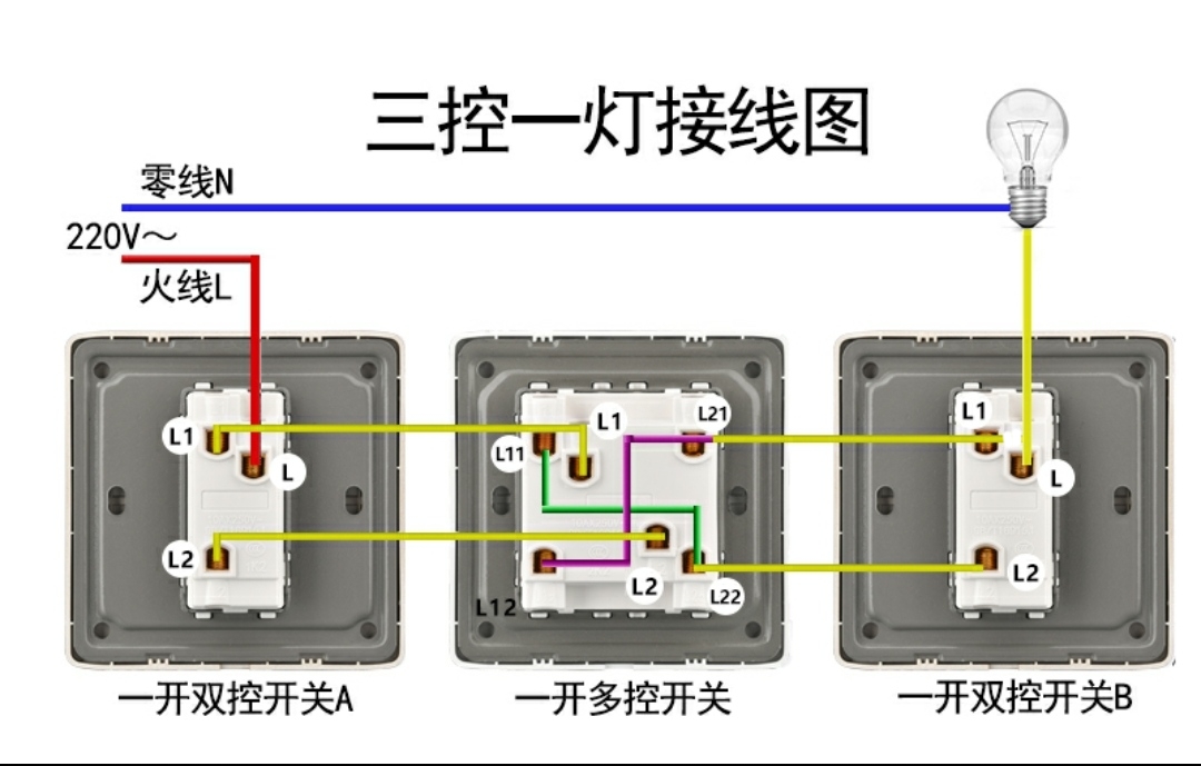 二開雙控開關怎麼接線(一燈單控)