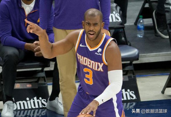 现役NBA超级巨星金字塔(美媒晒NBA巨星金字塔：哈登第6档，库里第3档，奥尼尔力压科比)