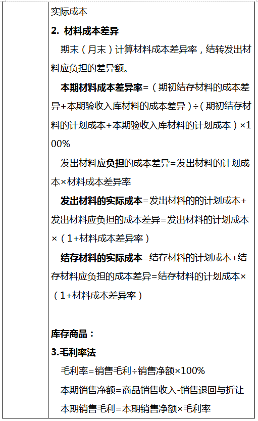 超全的会计分录+计算公式（无偿分享），工作考试都能用到，快收