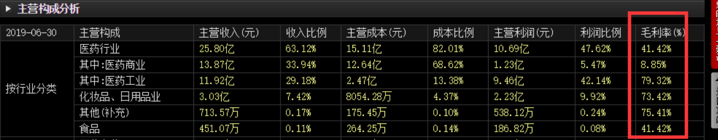 片仔癀怎么读（片仔癀怎么读粤语）-第3张图片-易算准