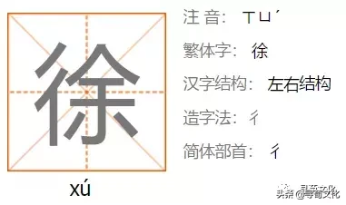 徐五笔打字怎么打（详的五笔怎么打）-第7张图片-昕阳网