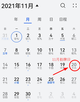 2021年沪牌最全技术总结