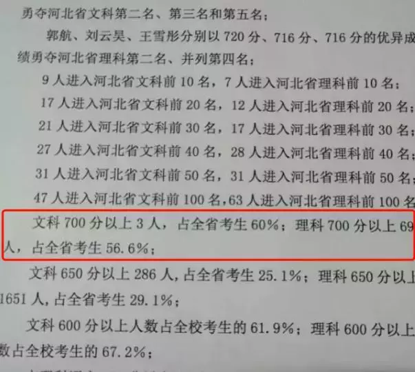 全国高考700分以上217人，一省占据半数名额！72人出自这个高中？