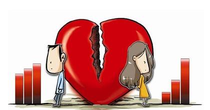 离婚律师费用收取标准,离婚律师费用收取标准2021