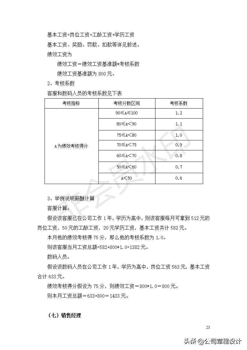 公司薪酬制度-非常全面（内含各权重参数及表格）