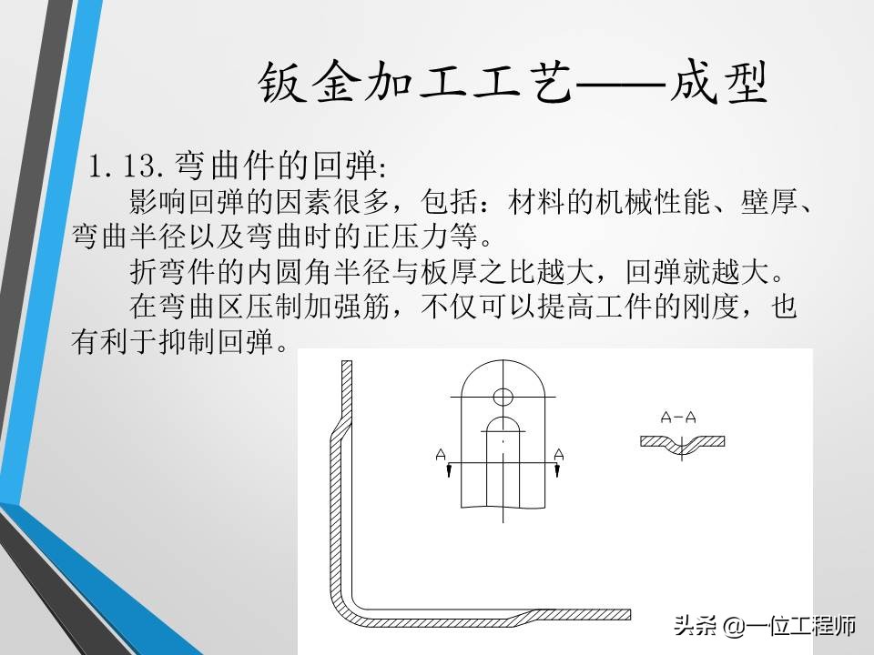 不清楚钣金加工工艺？没关系，一文59页内容介绍钣金加工相关内容