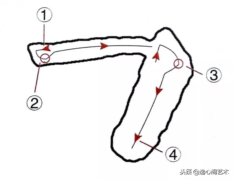 《颜勤礼碑》的笔法笔画图文解析，第五篇——横折