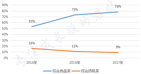 反转！新能源黑马逆袭称王