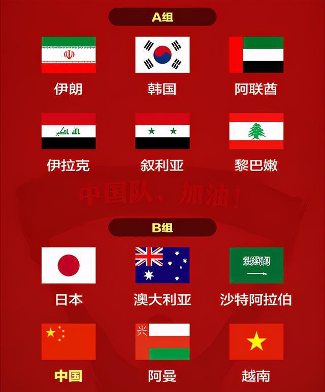 世界杯2022亚洲预选赛英语(中国队能否征战卡塔尔世界杯，重塑亚洲雄狮的往日雄风)