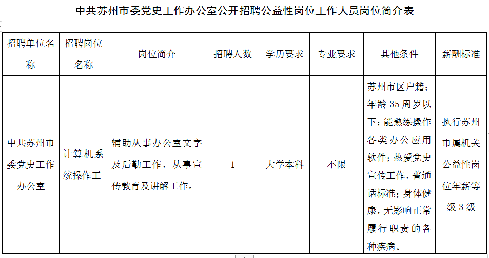 苏州消防公司招聘（449人）