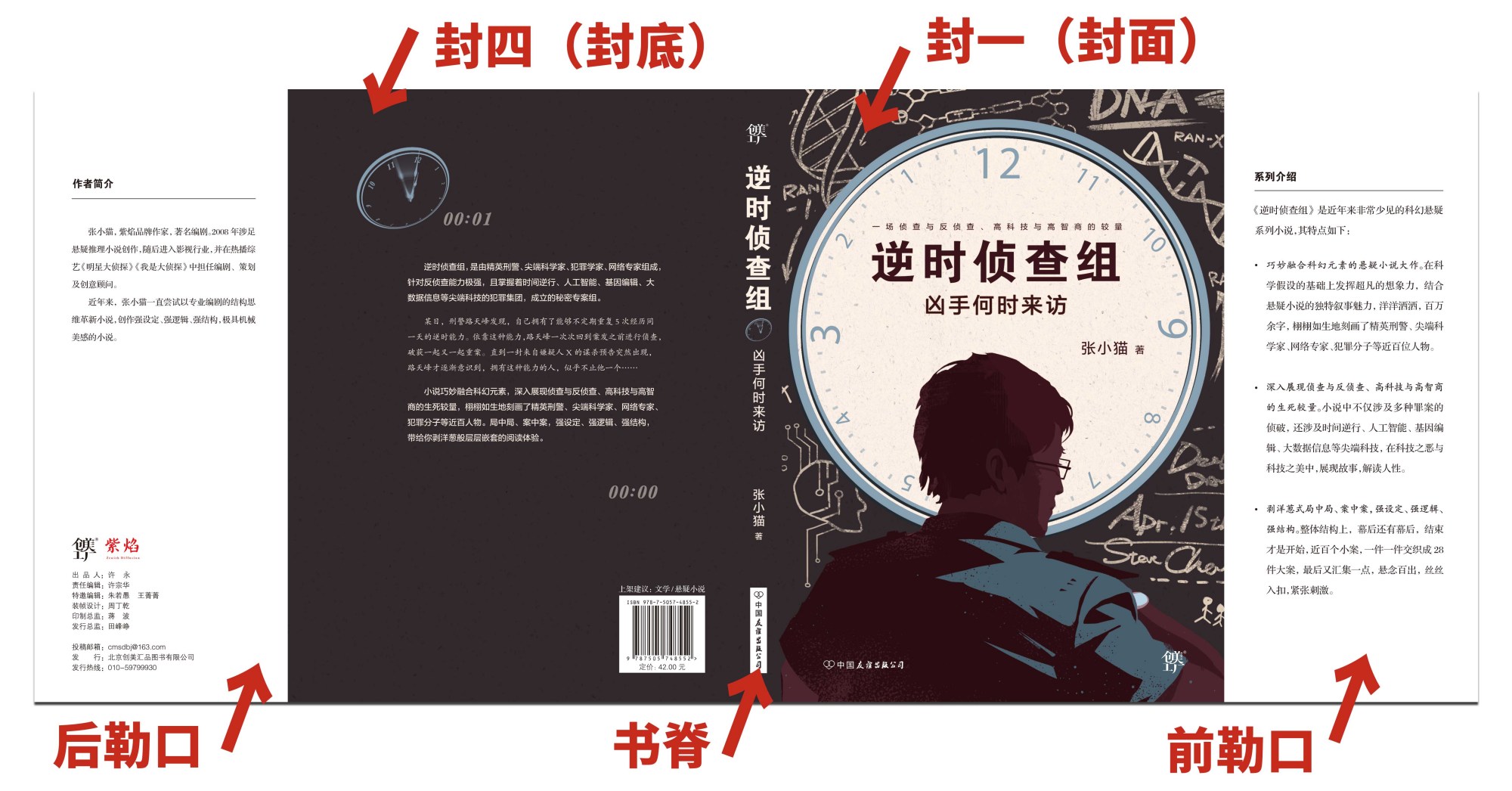 其中,封二是指封面内页,封三是指封底内页.