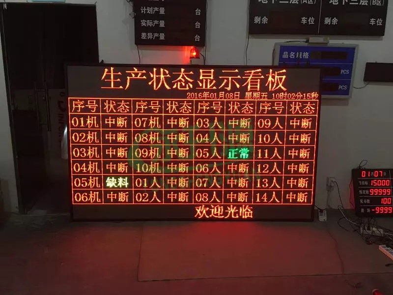 车间生产现场5S管理标准20项，来了