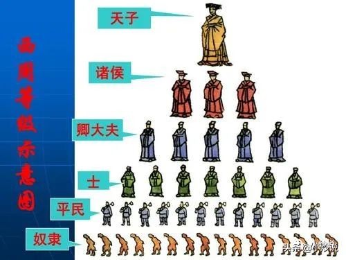 权力压倒一切：早熟的中国大一统
