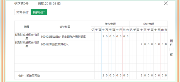 事业单位会计账务处理流程教程和案例讲解，附96笔分录，干货满满
