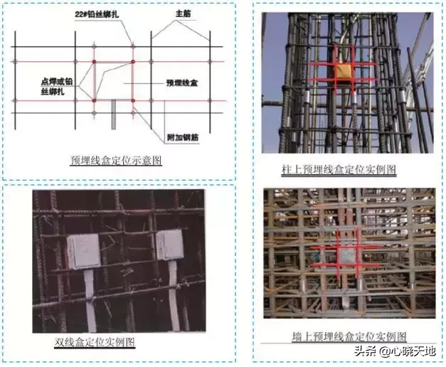 五大分部工程施工质量标准化图集，大量现场细部节点做法