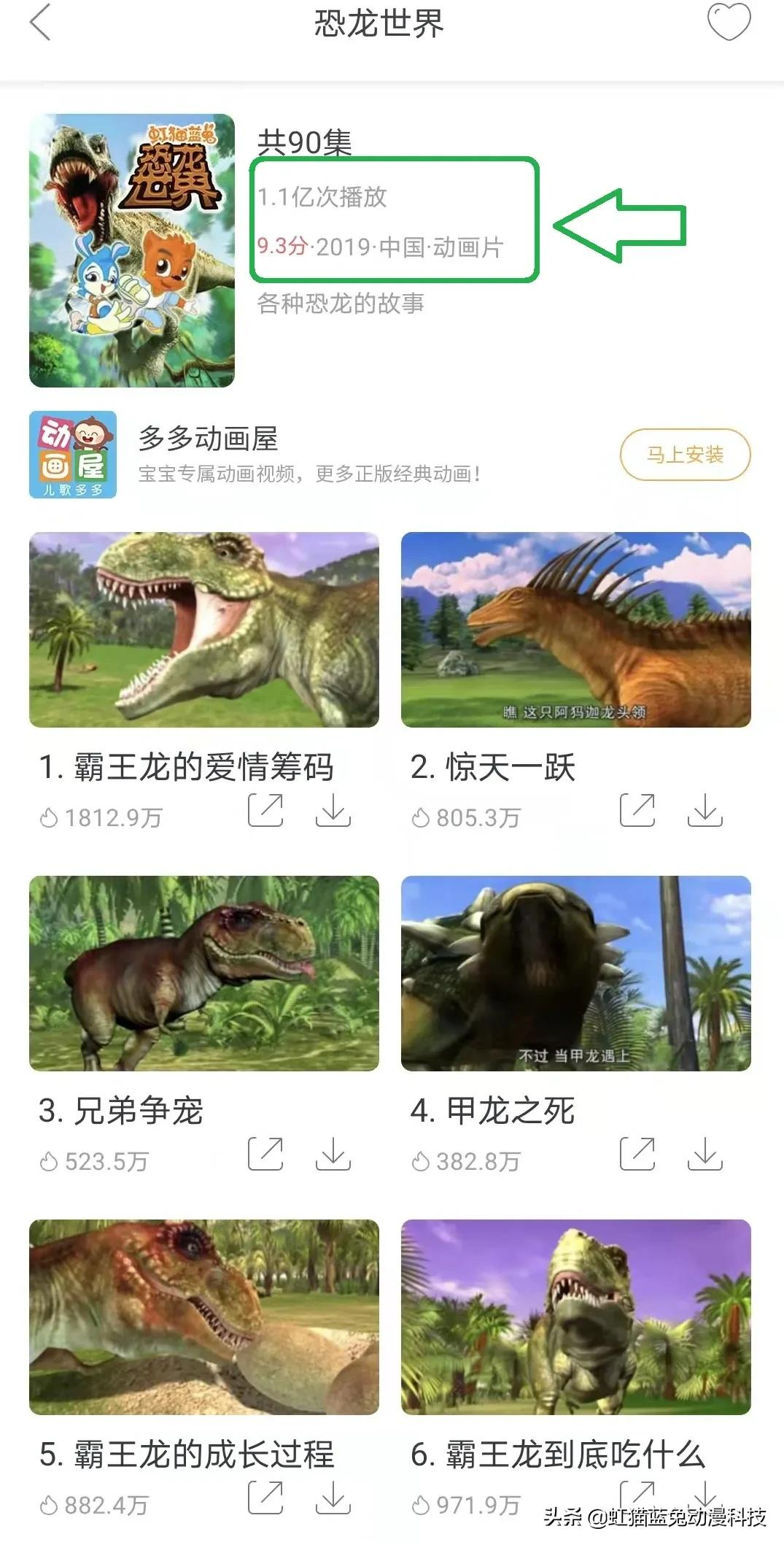 我司作品獲兒歌多多首頁推薦，單部作品播放量破億
