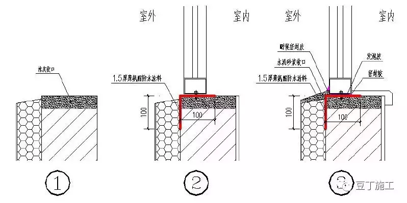 49个建筑防水工程标准化节点做法，防渗漏不再是难题