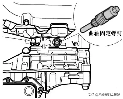 A6（2.4L、3.0L）正时校对调整步骤详解（收藏备用）