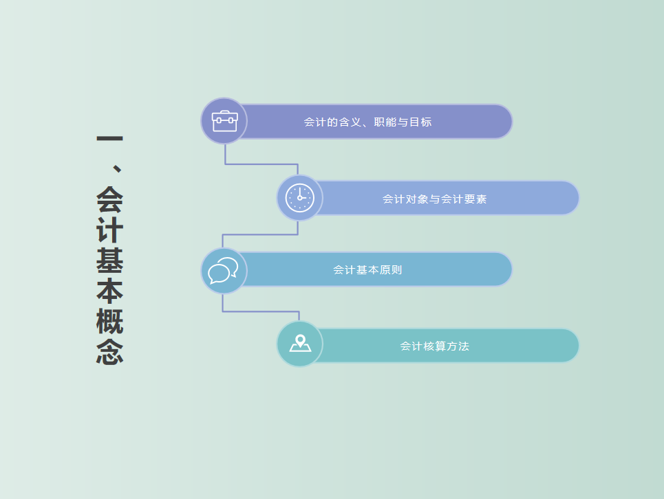 财会岗升职加薪秘籍：会计基础知识、报表技巧与软件使用技巧