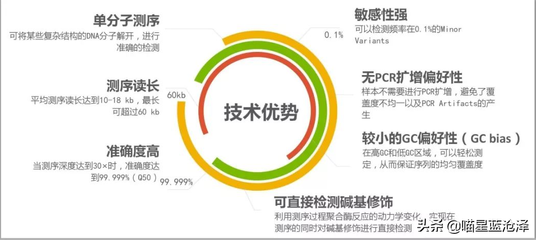 约翰森检验(宠物也能做亲子鉴定？如何证明金毛是金毛的世纪难题终于解决了)