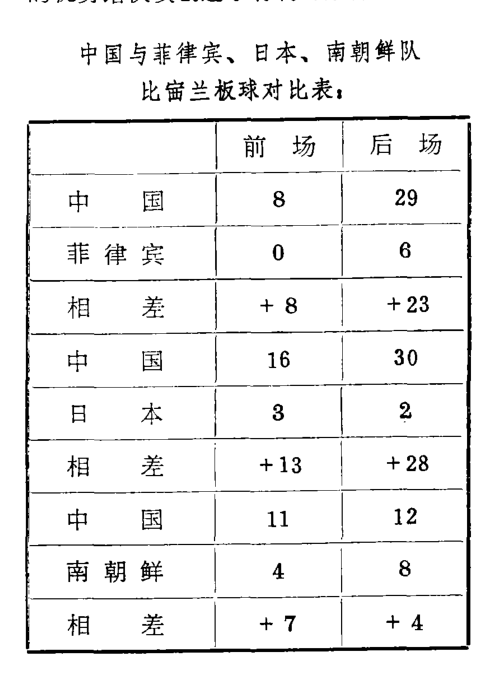 穆铁柱为什么没进nba（两次击败美国助中国男篮称霸亚洲，退役后病根爆发穆铁柱59岁早逝）