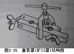 干空调维修，你得准备这些