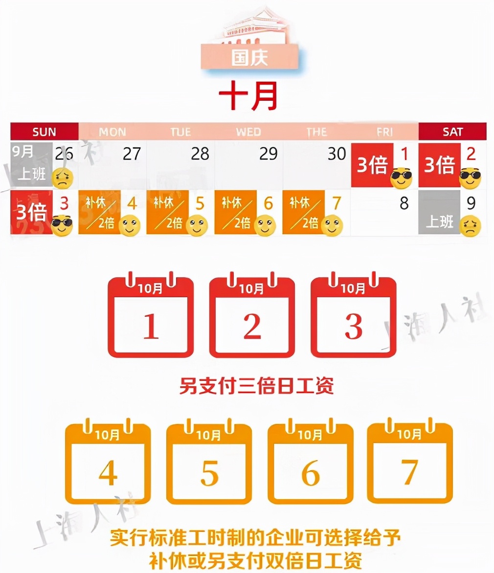 加班费计算方法,加班费计算方法及标准