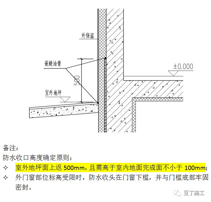 值得看，很全！一线房企建筑地下室防渗漏节点构造标准及施工要求