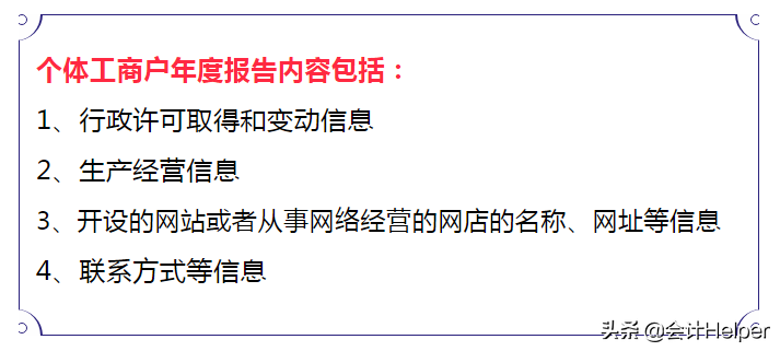 工商年报还有疑问？送你一份全新工商年报申报图解流程，建议收藏