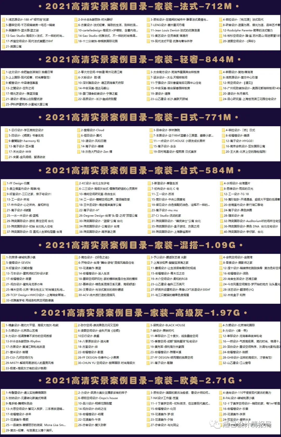 2021年一線設計師必備的室內設計高清案例資料庫80G