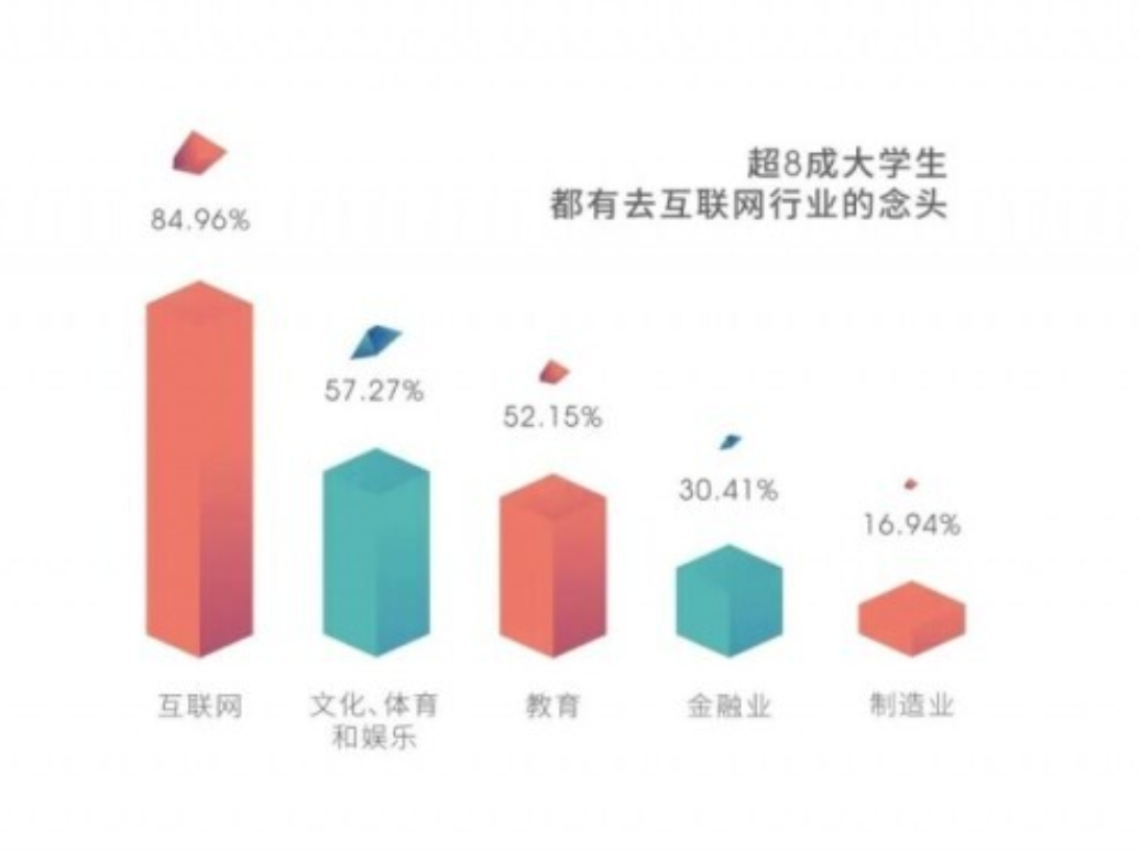 00后“嚣张辞职信”走红，怒怼老板毫不客气，90后表示望尘莫及