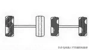 轿车和卡车吃胎现象及解决办法汇总