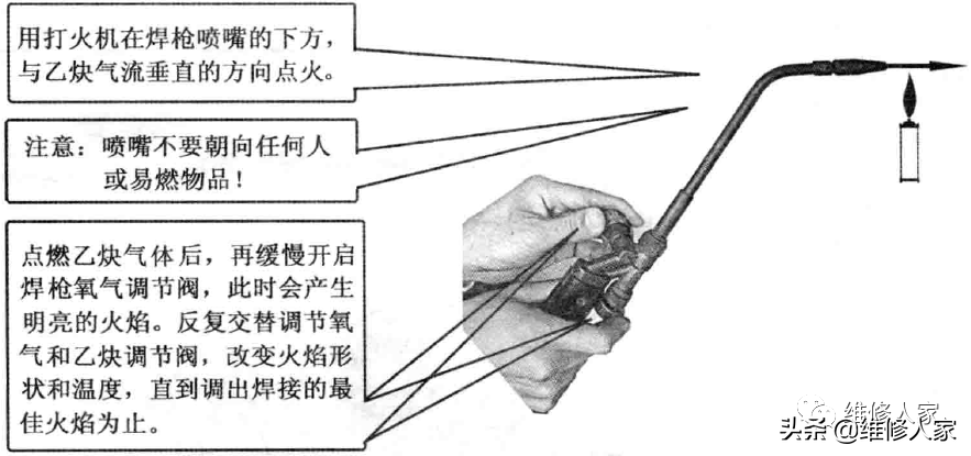 制冷系统维修气焊操作知识