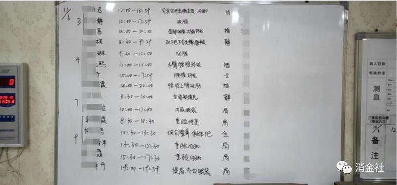 颜值经济、“鸭贷”兴起、贷款骗局……男性整容也疯狂