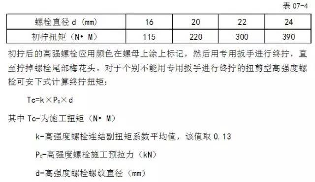 钢结构紧固件的安装施工工法及质量标准