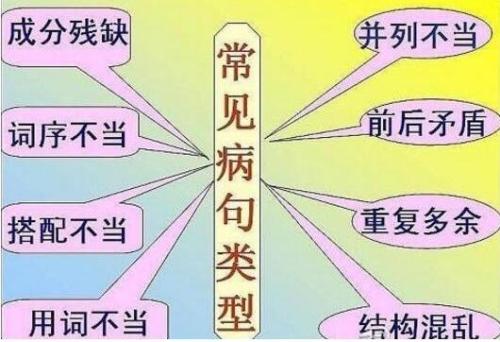 2月26日直播授课内容整理：语文专题复习——病句修改