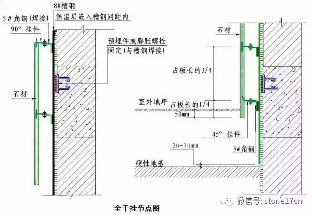 花岗岩、文化石的干挂湿贴施工工艺做法说明