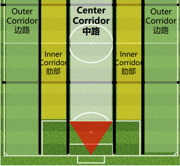 2018世界杯比利时进几球(欧洲红魔比利时：他们靠什么拿世界第一？黄金一代，今夏花开)