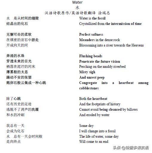 中英文翻译中“通感”修辞手法的赏析及实践（英语教育随笔）