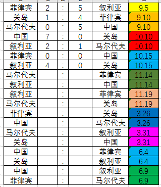 足球比赛为什么要去叙利亚(出战叙利亚，叙更换主裁判和赛场，6个不利因素，国足真的悬了？)