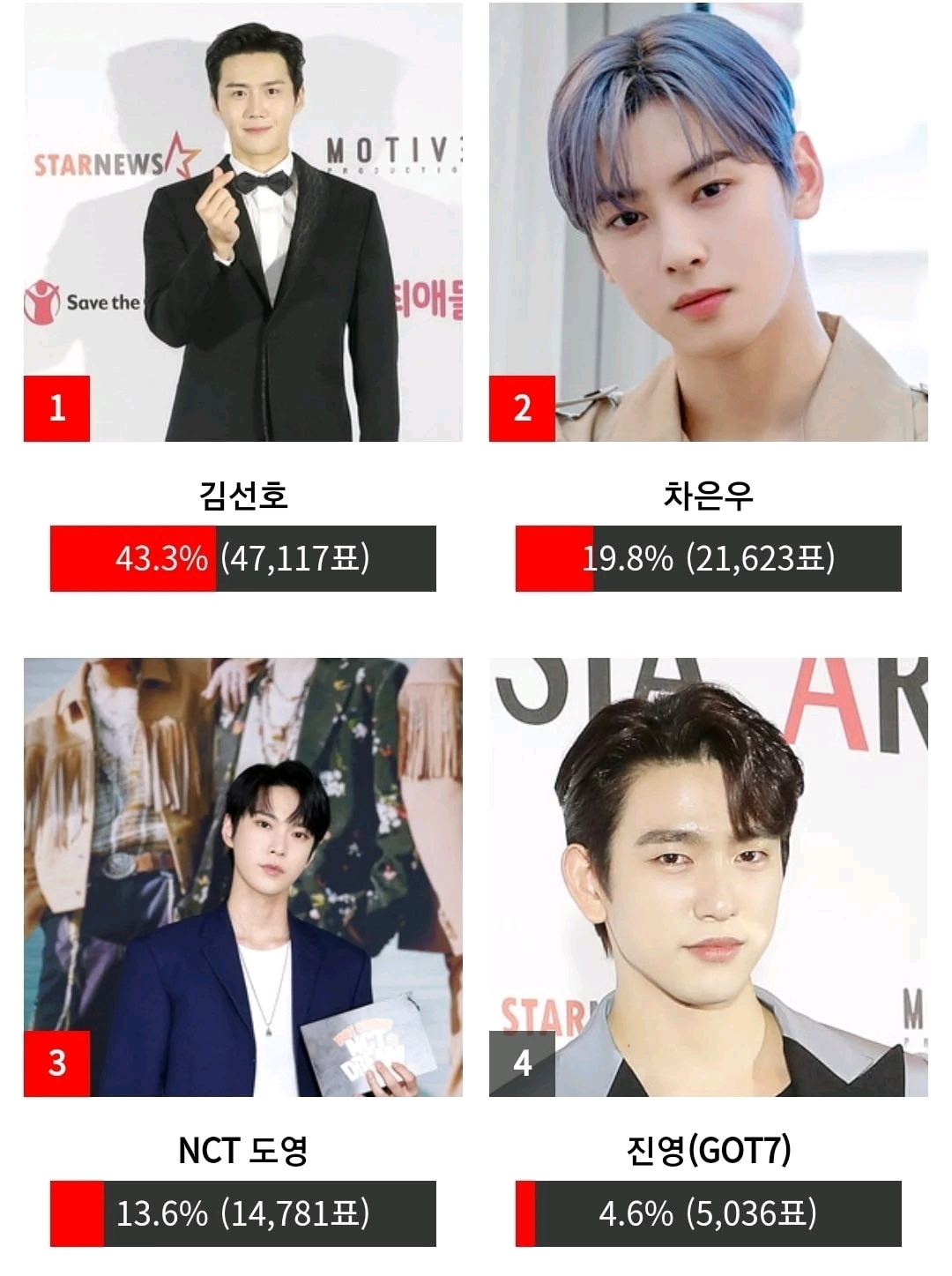 沒有金宣虎的兩天一夜，被剪掉只剩馬賽克，粉絲們齊聚觀眾留言板