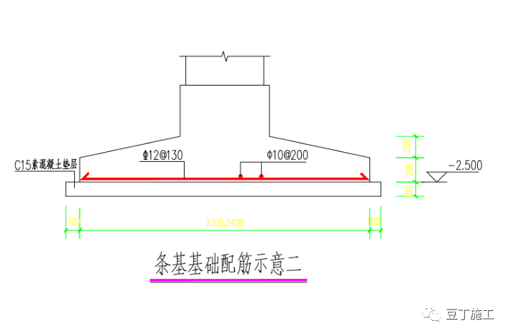 一个景区建筑从前期准备到主体封顶全过程施工图片，值得一看