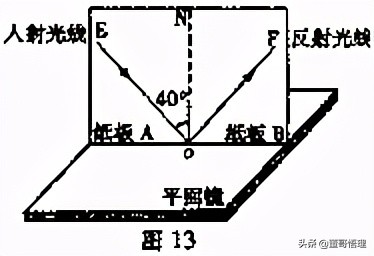 关注董哥悟理！分享初中物理实验大全，祝您圆梦中考