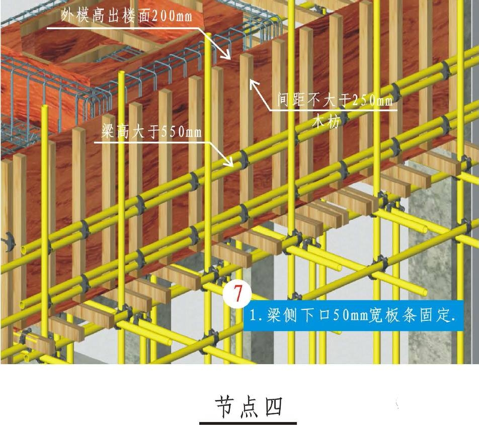 模板施工节点详图