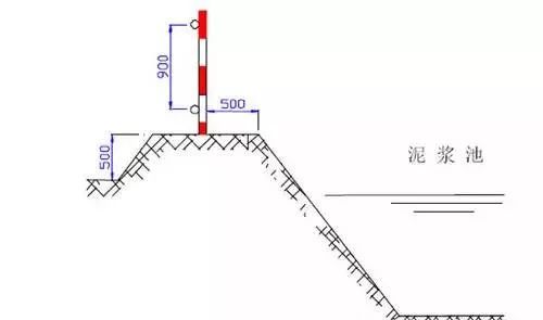 突发！郑州在建高架桥在预计通车前6天坍塌（附：超全