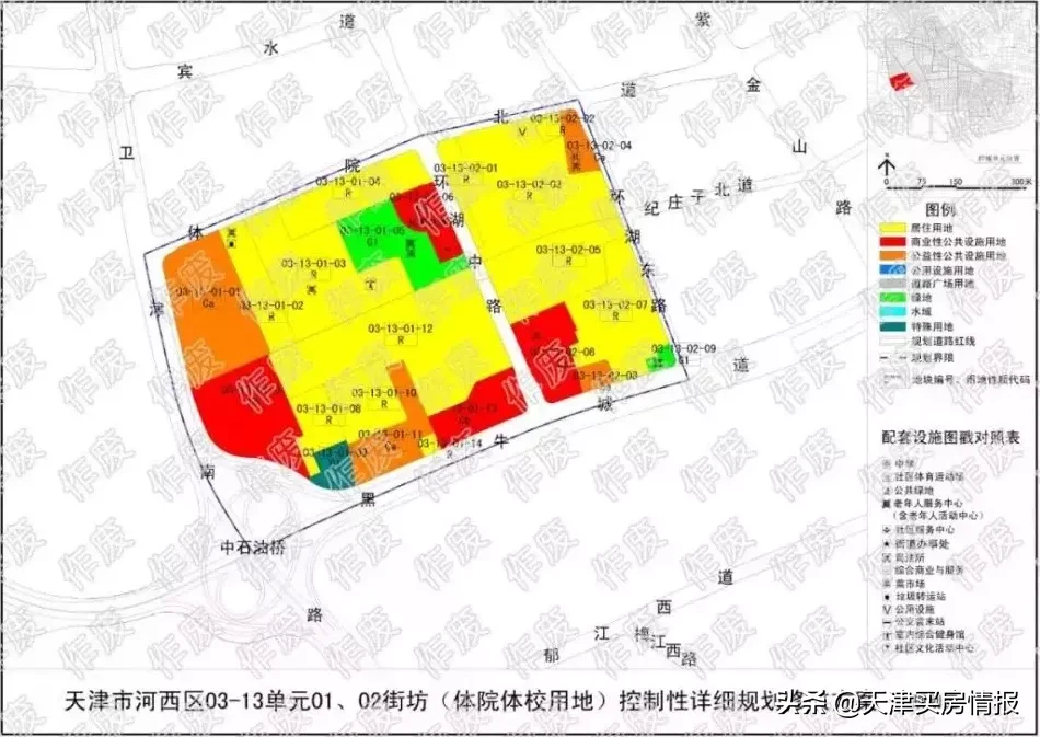 伤感！天津体院老校区地块卖了36.2亿，以后是鲁能的新楼盘