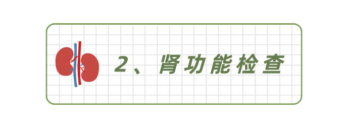 高血压患者要做哪些检查项目？医生教你怎么选，精准有效又省钱