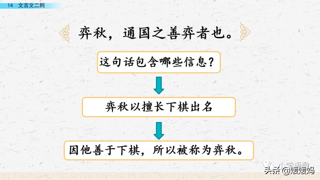 善的文言文意思（六年级下册语文第14课文言文二则）